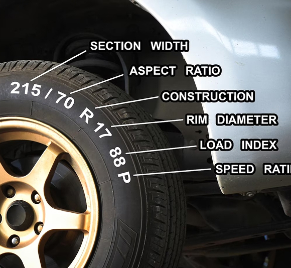 Emergency roadside tire service by Good Day Tires Denver